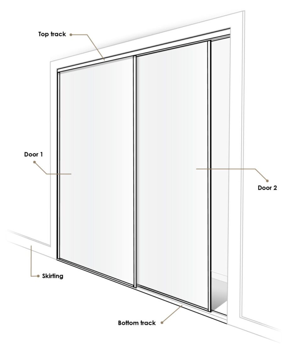 Infill Panel Robe WARDROBE DOORS TECHNICAL - J&G Doors
